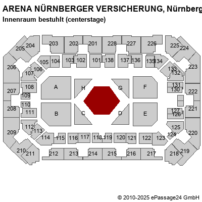 Saalplan ARENA NÜRNBERGER VERSICHERUNG, Nürnberg, Deutschland, Innenraum bestuhlt (centerstage)