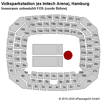 Saalplan Volksparkstadion (ex Imtech Arena), Hamburg, Deutschland, Innenraum unbestuhlt FOS (runde Bühne)