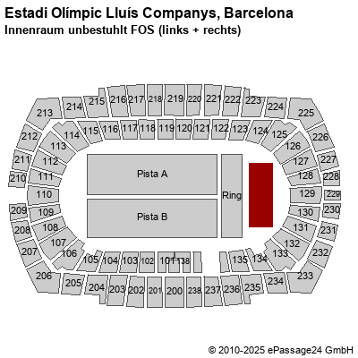 Saalplan Estadi Olímpic Lluís Companys, Barcelona, Spanien, Innenraum unbestuhlt FOS (links + rechts)