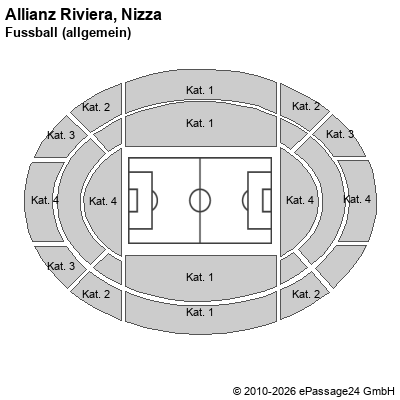 Saalplan Allianz Riviera, Nizza, Frankreich, Fussball (allgemein)