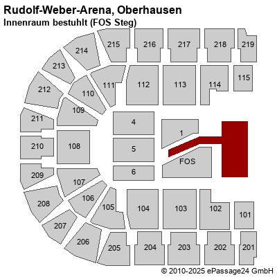 Saalplan König-Pilsener-ARENA, Oberhausen, Deutschland, Innenraum bestuhlt (FOS Steg)