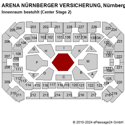 Saalplan ARENA NÜRNBERGER VERSICHERUNG, Nürnberg, Deutschland, Innenraum bestuhlt (Center Stage 2)