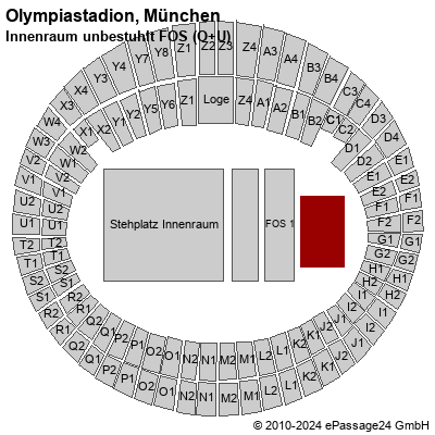 Saalplan Olympiastadion, München, Deutschland, Innenraum unbestuhlt FOS (O+U)