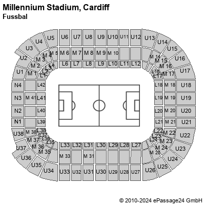 Saalplan Millennium Stadium, Cardiff, Großbritannien, Fussbal