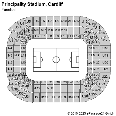 Saalplan Principality Stadium, Cardiff, Großbritannien, Fussbal