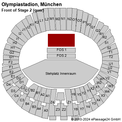 Saalplan Olympiastadion, München, Deutschland, Front of Stage 2 (quer)
