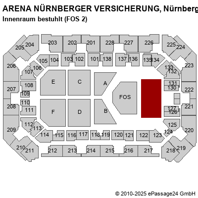 Saalplan ARENA NÜRNBERGER VERSICHERUNG, Nürnberg, Deutschland, Innenraum bestuhlt (FOS 2)