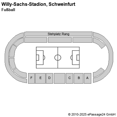 Saalplan Willy-Sachs-Stadion, Schweinfurt, Deutschland, Fußball