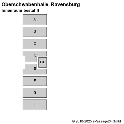 Saalplan Oberschwabenhalle, Ravensburg, Deutschland, Innenraum bestuhlt 