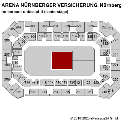 Saalplan ARENA NÜRNBERGER VERSICHERUNG, Nürnberg, Deutschland, Innenraum unbestuhlt (centerstage)