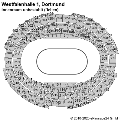 Saalplan Westfalenhalle 1, Dortmund, Deutschland, Innenraum unbestuhlt (Reiten)