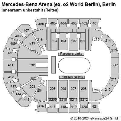 Saalplan Mercedes-Benz Arena (ex. o2 World Berlin), Berlin, Deutschland, Innenraum unbestuhlt (Reiten)