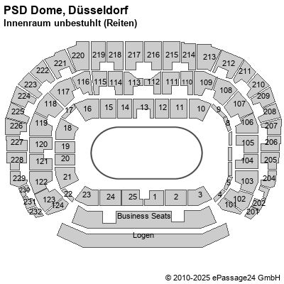 Saalplan ISS Dome, Düsseldorf, Deutschland, Innenraum unbestuhlt (Reiten)