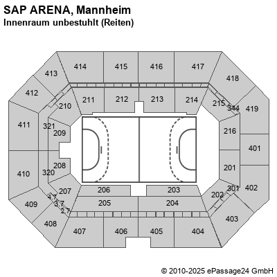 Saalplan SAP ARENA, Mannheim, Deutschland, Innenraum unbestuhlt (Reiten)