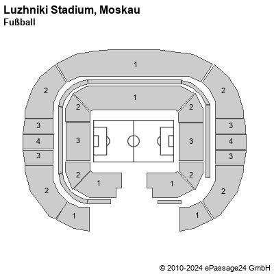 Saalplan Luzhniki Stadium, Moskau, Russland, Fußball