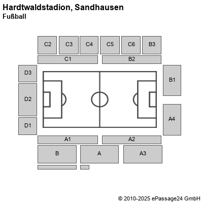 Saalplan Hardtwaldstadion, Sandhausen, Deutschland, Fußball