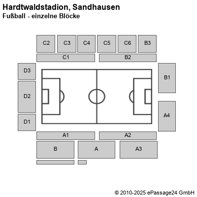 Saalplan Hardtwaldstadion, Sandhausen, Deutschland, Fußball - einzelne Blöcke
