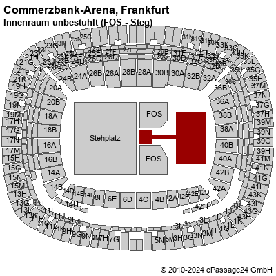 Saalplan Commerzbank-Arena, Frankfurt, Deutschland, Innenraum unbestuhlt (FOS - Steg)