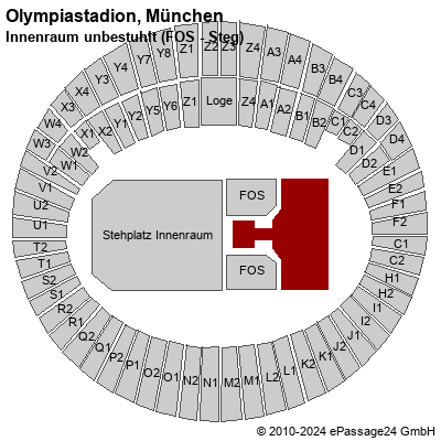 Saalplan Olympiastadion, München, Deutschland, Innenraum unbestuhlt (FOS - Steg)