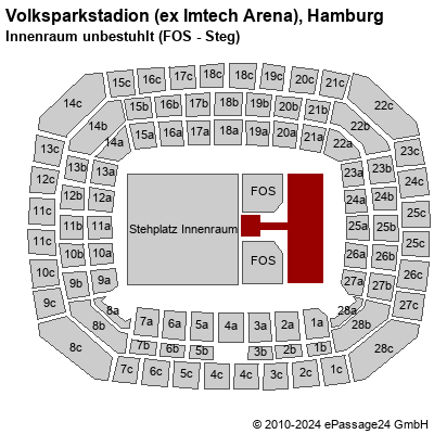 Saalplan Volksparkstadion (ex Imtech Arena), Hamburg, Deutschland, Innenraum unbestuhlt (FOS - Steg)