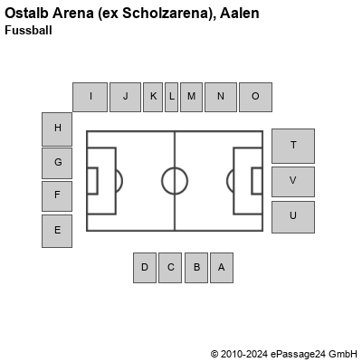Saalplan Ostalb Arena (ex Scholzarena), Aalen, Deutschland, Fussball