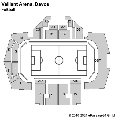 Saalplan Vaillant Arena, Davos , Schweiz, Fußball