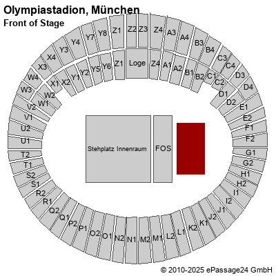 Saalplan Olympiastadion, München, Deutschland, Front of Stage