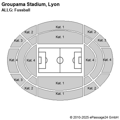 Saalplan Groupama Stadium, Lyon, Frankreich, ALLG: Fussball