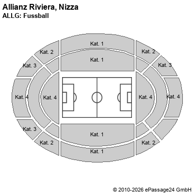 Saalplan Allianz Riviera, Nizza, Frankreich, ALLG: Fussball