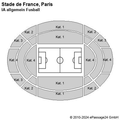 Saalplan Stade de France, Paris, Frankreich, IA allgemein Fusball 
