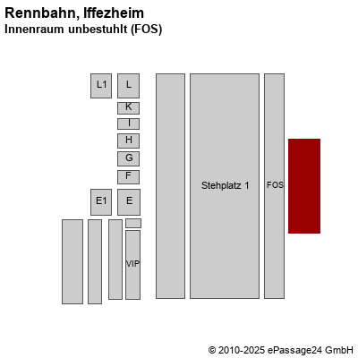 Saalplan Rennbahn, Iffezheim, Deutschland, Innenraum unbestuhlt (FOS)