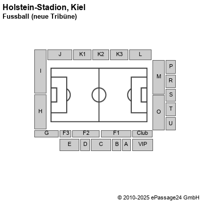 Saalplan Holstein-Stadion, Kiel, Deutschland, Fussball (neue Tribüne)