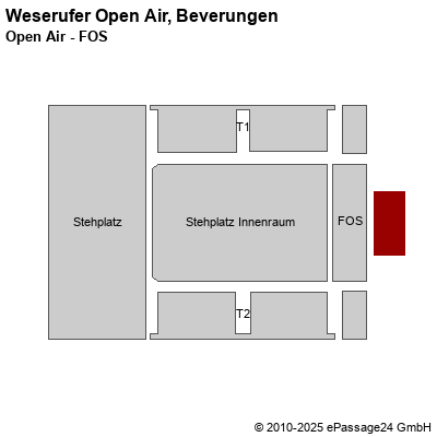 Saalplan Weserufer Open Air, Beverungen, Deutschland, Open Air - FOS