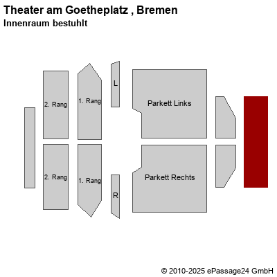 Saalplan Theater am Goetheplatz , Bremen, Deutschland, Innenraum bestuhlt