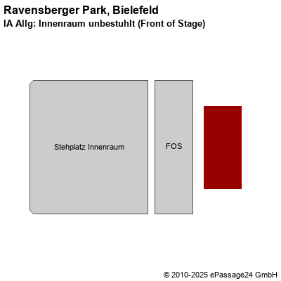 Saalplan Ravensberger Park, Bielefeld, Deutschland, IA Allg: Innenraum unbestuhlt (Front of Stage)