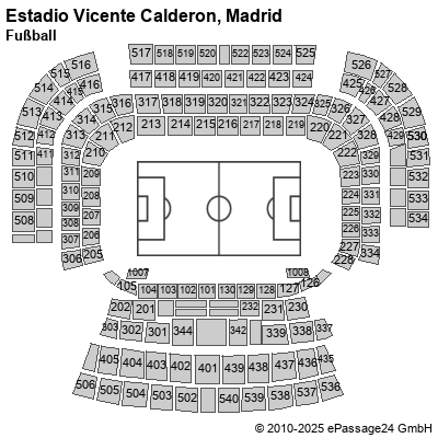 Saalplan Estadio Vicente Calderon, Madrid, Spanien, Fußball