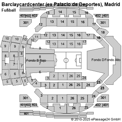 Saalplan Barclaycardcenter (ex Palacio de Deportes), Madrid, Spanien, Fußball