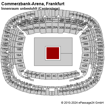Saalplan Commerzbank-Arena, Frankfurt, Deutschland, Innenraum unbestuhlt (Centerstage)