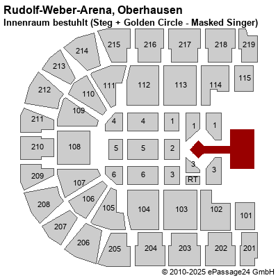 Saalplan König-Pilsener-ARENA, Oberhausen, Deutschland, Innenraum bestuhlt (Steg + Golden Circle - Masked Singer)