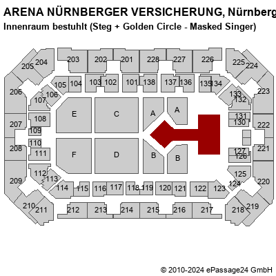 Saalplan ARENA NÜRNBERGER VERSICHERUNG, Nürnberg, Deutschland, Innenraum bestuhlt (Steg + Golden Circle - Masked Singer)
