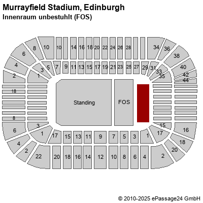 Saalplan Murrayfield Stadium, Edinburgh, Großbritannien, Innenraum unbestuhlt (FOS)