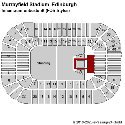 Saalplan Murrayfield Stadium, Edinburgh, Großbritannien, Innenraum unbestuhlt (FOS Styles)