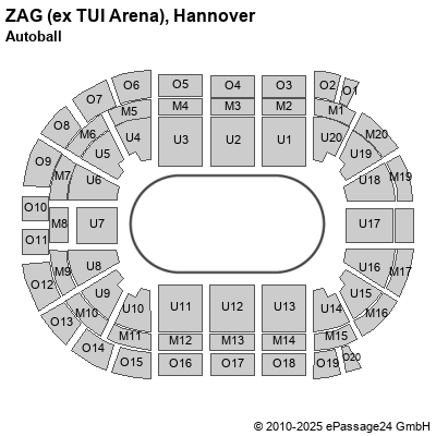 Saalplan ZAG (ex TUI Arena), Hannover, Deutschland, Autoball