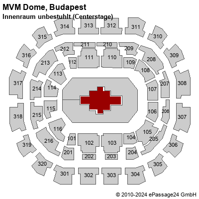 Saalplan MVM Dome, Budapest, Ungarn, Innenraum unbestuhlt (Centerstage)