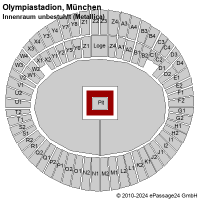 Saalplan Olympiastadion, München, Deutschland, Innenraum unbestuhlt (Metallica)