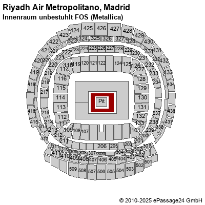 Saalplan Riyadh Air Metropolitano, Madrid, Spanien, Innenraum unbestuhlt FOS (Metallica)