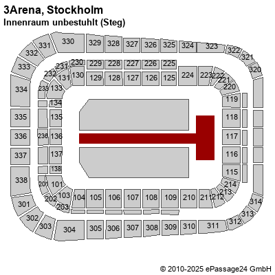 Saalplan Tele2 Arena, Stockholm, Schweden, Innenraum unbestuhlt (Steg)