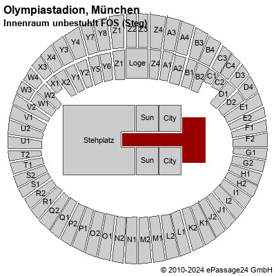 Saalplan Olympiastadion, München, Deutschland, Innenraum unbestuhlt FOS (Steg)