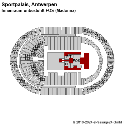 Saalplan Sportpalais, Antwerpen, Belgien, Innenraum unbestuhlt FOS (Madonna)