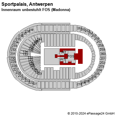 Saalplan Sportpalais, Antwerpen, Belgien, Innenraum unbestuhlt FOS (Madonna)